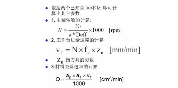 更全面的金剛石鋸片實際應(yīng)用計算，看看有沒有你忽略掉的？